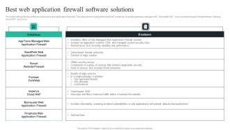 WAF Introduction Best Web Application Firewall Software Solutions Summary PDF