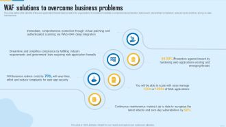 WAF Solutions To Overcome Business Problems WAF Platform Clipart PDF