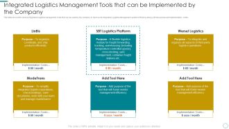 WMS Application To Increase Integrated Logistics Effectiveness Integrated Logistics Management Tools That Can Ideas PDF
