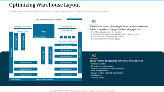 WMS Implementation Optimizing Warehouse Layout Microsoft PDF