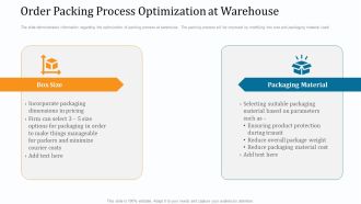 WMS Implementation Order Packing Process Optimization At Warehouse Topics PDF