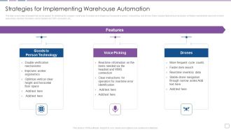 Warehouse Automation Deployment Strategies For Implementing Warehouse Automation Infographics PDF