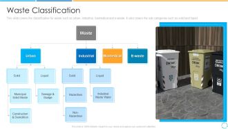 Waste Classification Ppt PowerPoint Presentation Gallery Brochure PDF