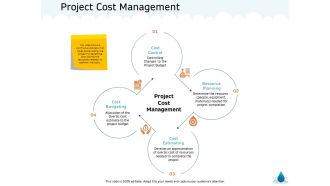 Water NRM Project Cost Management Ppt Infographics Rules PDF