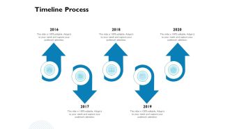 Waterfall Project Prioritization Methodology Timeline Process Ppt Inspiration Clipart PDF