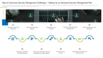 Way To Overcome Security Management Challenges Setting Up An Advanced Security Management Plan Rules PDF