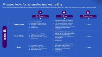 Ways Artificial Intelligence Is Transforming Finance Sector AI Based Tools For Automated Market Trading Guidelines PDF