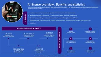 Ways Artificial Intelligence Is Transforming Finance Sector AI Finance Overview Benefits And Statistics Clipart PDF