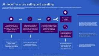 Ways Artificial Intelligence Is Transforming Finance Sector AI Model For Cross Selling And Upselling Sample PDF