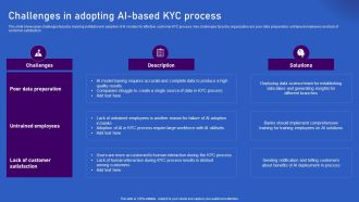 Ways Artificial Intelligence Is Transforming Finance Sector Challenges In Adopting AI Based KYC Process Sample PDF