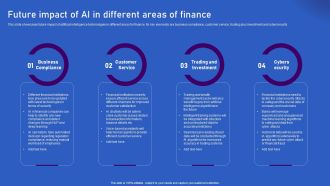 Ways Artificial Intelligence Is Transforming Finance Sector Future Impact Of AI In Different Areas Background PDF