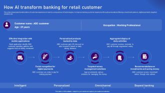 Ways Artificial Intelligence Is Transforming Finance Sector How AI Transform Banking For Retail Customer Themes PDF