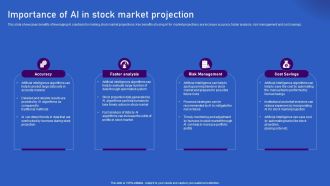 Ways Artificial Intelligence Is Transforming Finance Sector Importance Of AI In Stock Market Projection Icons PDF