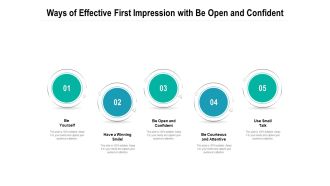 Ways Of Effective First Impression With Be Open And Confident Ppt PowerPoint Presentation Gallery Mockup PDF
