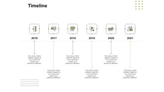 Ways To Bounce Back From Insolvency Timeline Ppt Show Example Introduction PDF