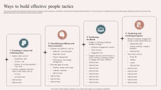 Ways To Build Effective People Tactics Rules PDF