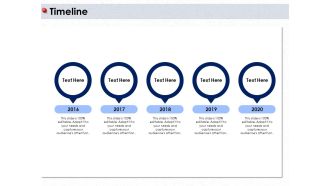 Ways To Design Impactful Trading Solution Timeline Ppt PowerPoint Presentation Inspiration Clipart PDF