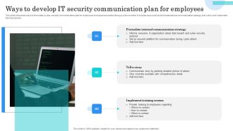 Ways To Develop IT Security Communication Plan For Employees Elements PDF