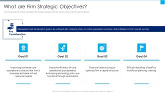 Ways To Enhance Organizations Profitability What Are Firm Strategic Objectives Summary PDF