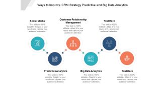 Ways To Improve Crm Strategy Predictive And Big Data Analytics Ppt PowerPoint Presentation Portfolio Information