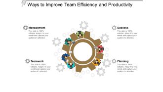 Ways To Improve Team Efficiency And Productivity Ppt PowerPoint Presentation Visual Aids Example 2015