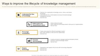 Ways To Improve The Lifecycle Of Knowledge Management Demonstration PDF