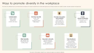 Ways To Promote Diversity In The Workplace Topics PDF