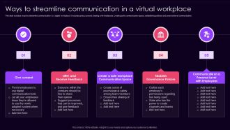 Ways To Streamline Communication In A Virtual Workplace Infographics PDF