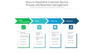 Ways To Streamline Customer Service Process With Retention Management Ppt PowerPoint Presentation Gallery File Formats PDF