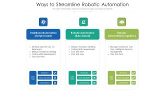 Ways To Streamline Robotic Automation Ppt PowerPoint Presentation Infographic Template Deck PDF