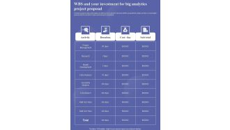 Wbs And Your Investment For Big Analytics Project Proposal One Pager Sample Example Document