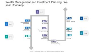 Wealth Management And Investment Planning Five Year Roadmap Clipart