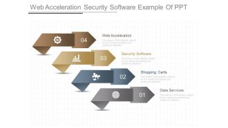Web Acceleration Security Software Example Of Ppt