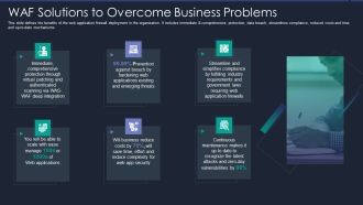 Web App Firewall Services IT WAF Solutions To Overcome Business Problems Icons PDF