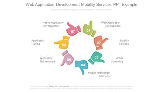 Web Application Development Mobility Services Ppt Example