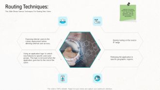 Web Application Improvement Strategies Routing Techniques Professional PDF