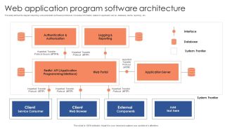 Web Application Program Software Architecture Sample PDF