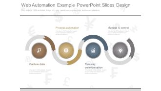 Web Automation Example Powerpoint Slides Design