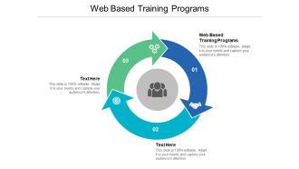 Web Based Training Programs Ppt PowerPoint Presentation Professional Example Topics Cpb
