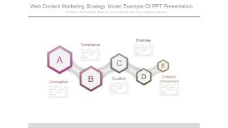 Web Content Marketing Strategy Model Example Of Ppt Presentation