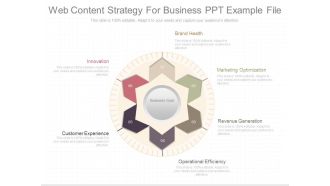 Web Content Strategy For Business Ppt Example File