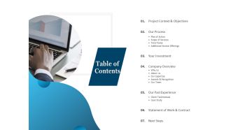 Web Conversion Rate Optimization Table Of Contents Ppt Background PDF