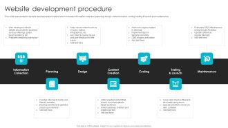 Web Design Company Overview Website Development Procedure Sample PDF