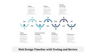Web Design Timeline With Testing And Review Ppt PowerPoint Presentation File Styles PDF