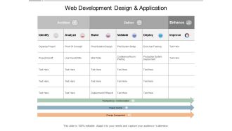 Web Development Design And Application Ppt PowerPoint Presentation File Graphics Pictures