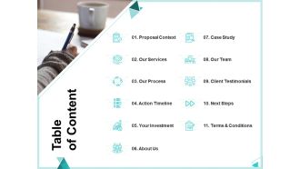 Web Development IT And Design Templates Table Of Content Information PDF