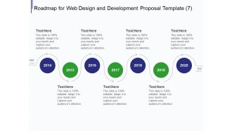 Web Development It And Design Roadmap For Web Design And Development 2014 To 2020 Ppt Professional Format Ideas PDF