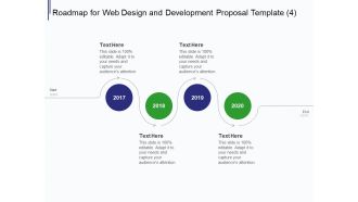 Web Development It And Design Roadmap For Web Design And Development 2017 To 2020 Ppt Slides Infographic Template PDF