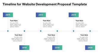 Web Redesign Timeline For Website Development Proposal Template Ppt Icon Skills PDF
