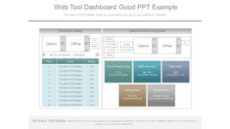 Web Tool Dashboard Good Ppt Example